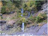 Zapornica (Belca) - Maloško poldne / Mallestiger Mittagskogel